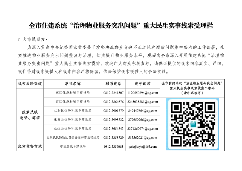附件2：全市住建系统“治理物业服务突出问题”重大民生实事线索受理栏_01.png